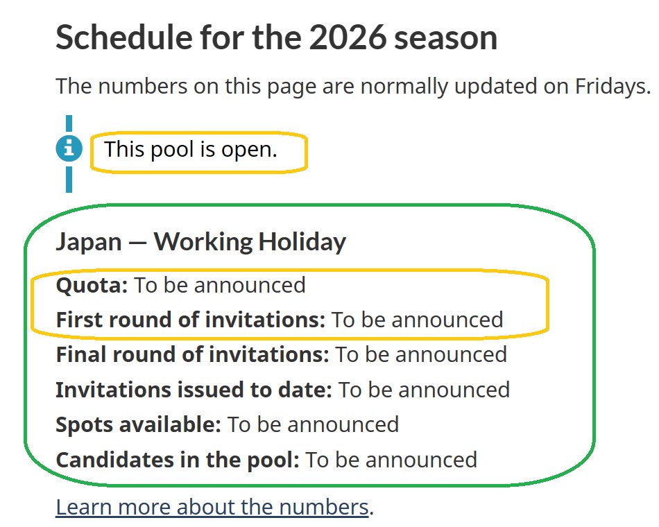 supportmart's tweet image. 🍁[カナダ・ワーキングホリデー(IEC) 2026 Season Weekly Update] 2025/12/27現在
2026年シーズン募集受付は12/19にオープンしましたがその後のアップデートは未だなし。
☑定員👉未発表のまま
☑初回抽選日👉未発表のまま
定員&amp;amp;抽選日の年内更新あるかな？
しれっと定員1万人くらいに増やさないかな。