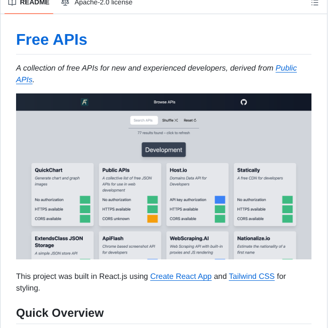 tom_doerr's tweet photo. Directory of public APIs for developers

https://t.co/6RqeFVTOHN https://t.co/Xmvy8PIZlh