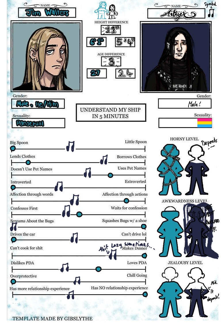 4stryx_'s tweet image. 3...2...1... ANNNND POST
#chillingdevotion #jimwalters #yumeshiptwt