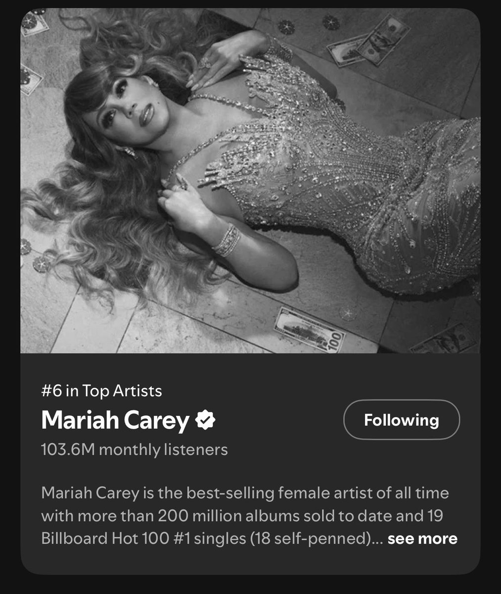 Mariah Carey becomes first black woman to reach 103 million monthly listeners on Spotify. 

#6 (=) <a href="/MariahCarey/">Mariah Carey</a> — 103M