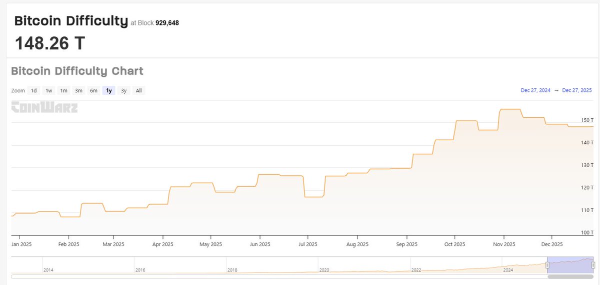 Ultra Labs tweet media