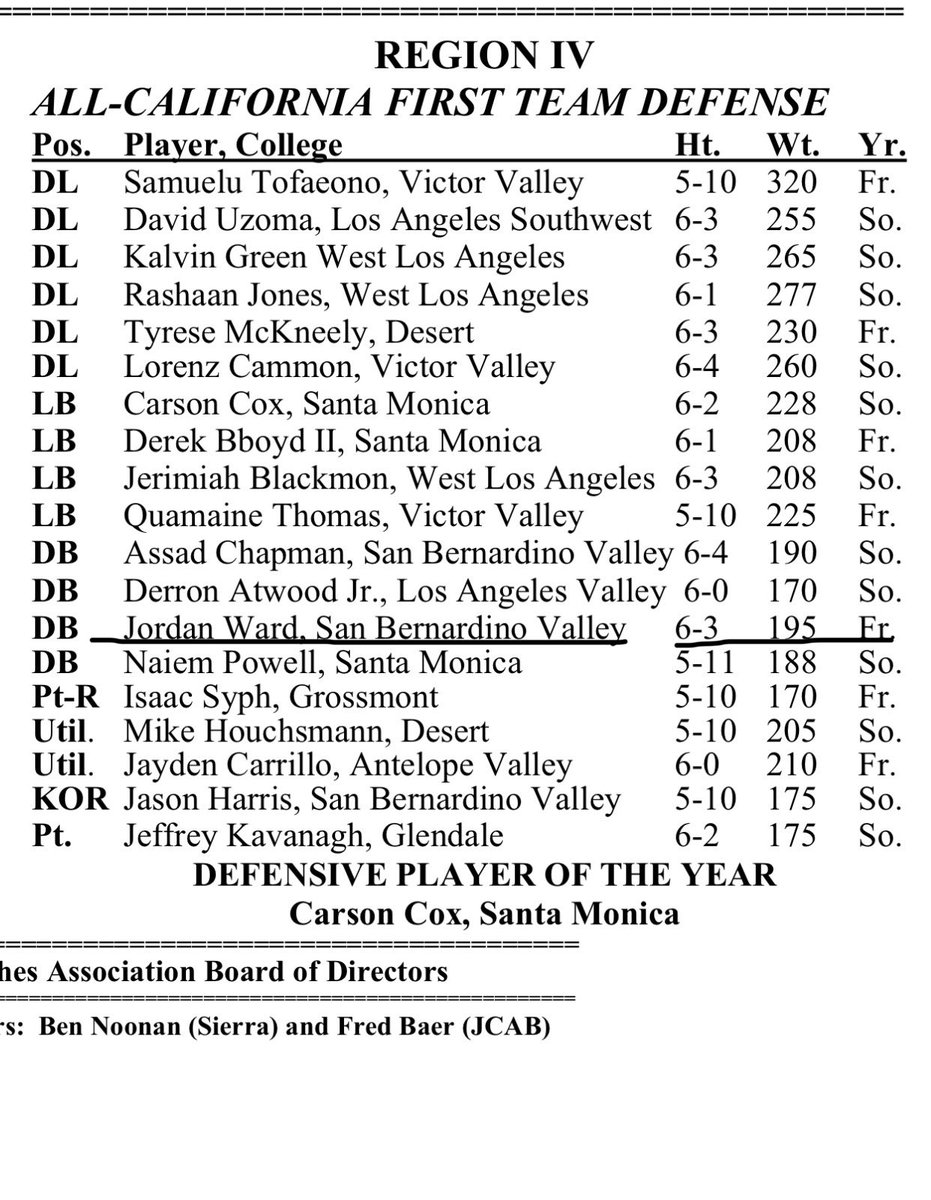 Jordan Ward tweet media