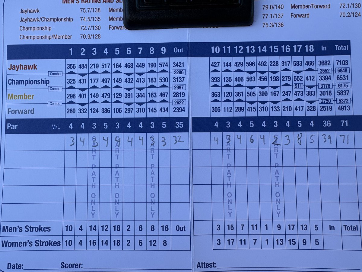 OffTheStickGolf's tweet photo. That��s how you finish a round! https://t.co/DDP22fAlIX