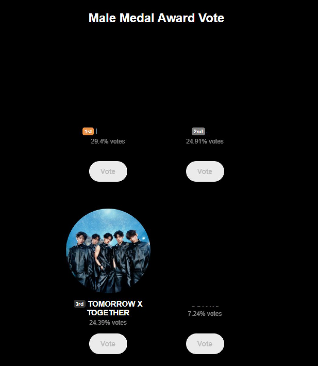 txtvotingcrew's tweet image. GDA Rank Update 🗳️

TXT current rank: #3 (24.39%)

MOA PUUUSSSHHH
🚨🚨🚨🚨🚨🚨🚨🚨🚨

Vote here 👉 global.prizm.co.kr/story/gda25

— Gap with #1 → 5.01%
— Gap with #2 → 0.52%

#MO4TXT #MOAisONE
#TOMORROW_X_TOGETHER

#TXT4GDA  #TXTGoldenDisc2026