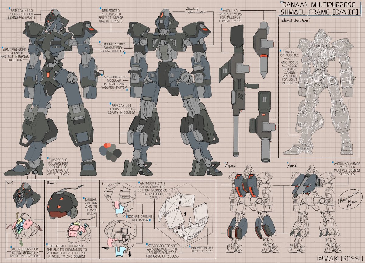 makurossu's tweet image. Art not made with AI