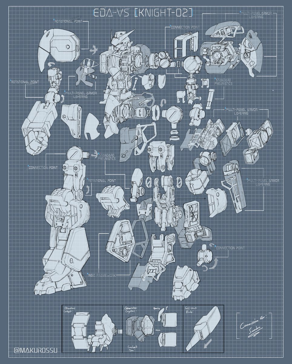 makurossu's tweet image. Art not made with AI