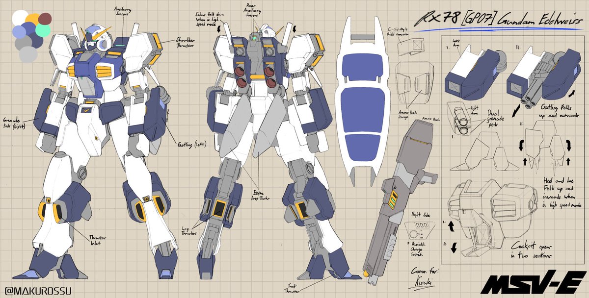 makurossu's tweet image. Art not made with AI