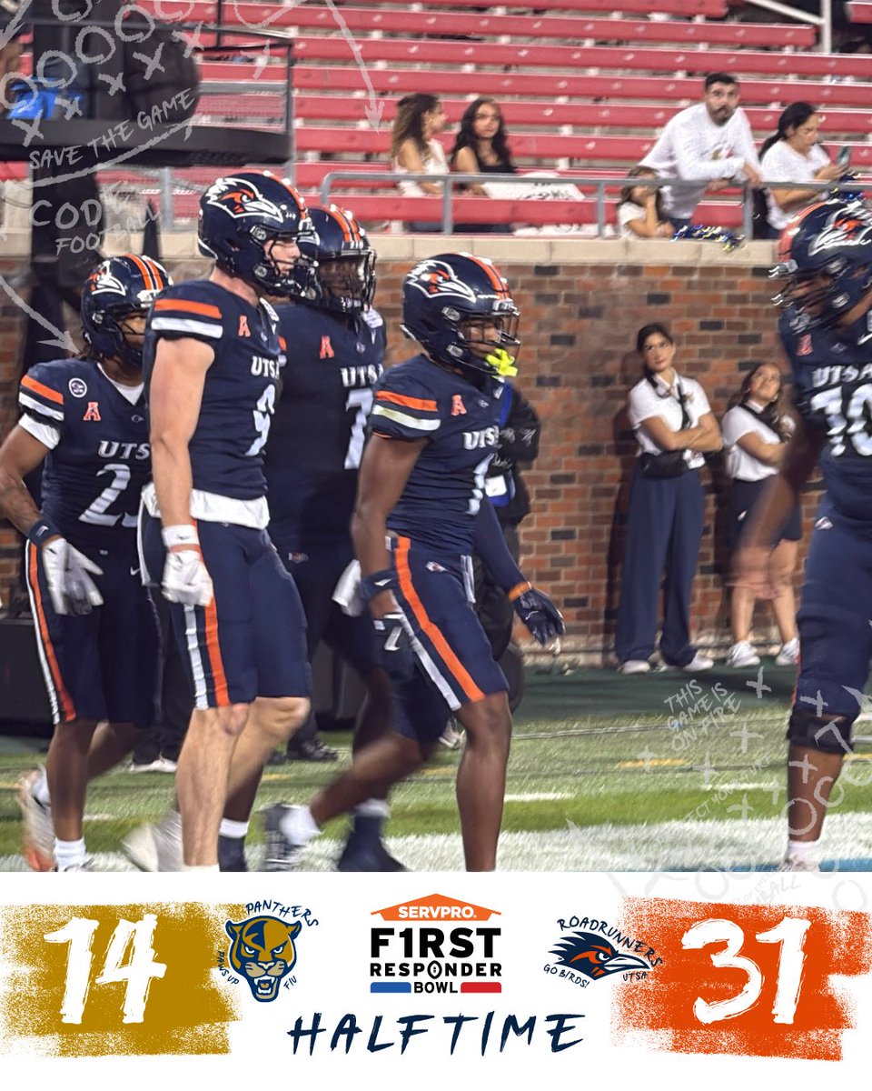 FRBowl's tweet image. The Roadrunners score 31 unanswered points in the first half, the second most in a game (Oklahoma St. - 45, 2013)! @UTSAFTBL leads @FIUFootball at the break of the @SERVPRO First Responder Bowl. The run of points continues when UTSA gets the ball out of the break