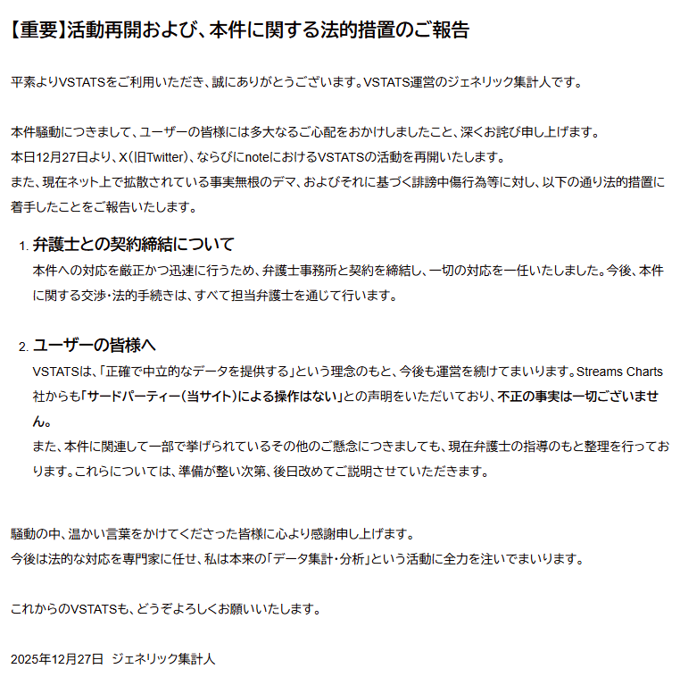 VSTATS・ジェネリック集計人（旧Holoデータ分析） tweet media