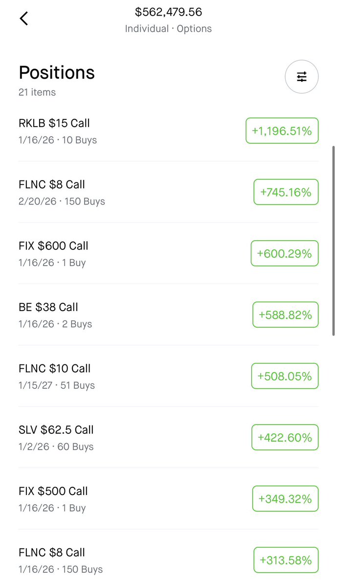 RJCcapital's tweet image. What was your best option trade of the year ? 

$RKLB for me