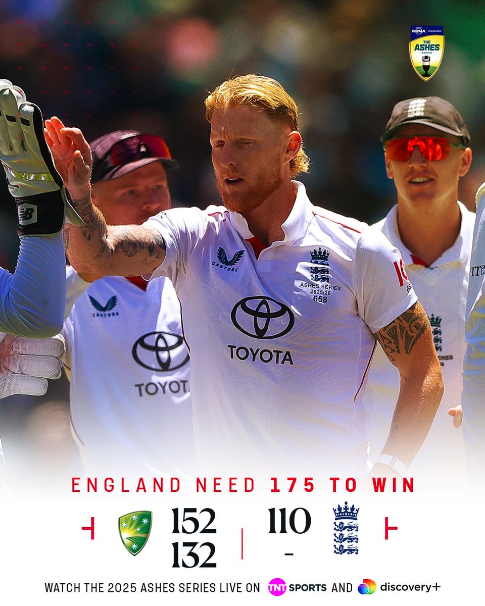 Cricket on TNT Sports tweet media