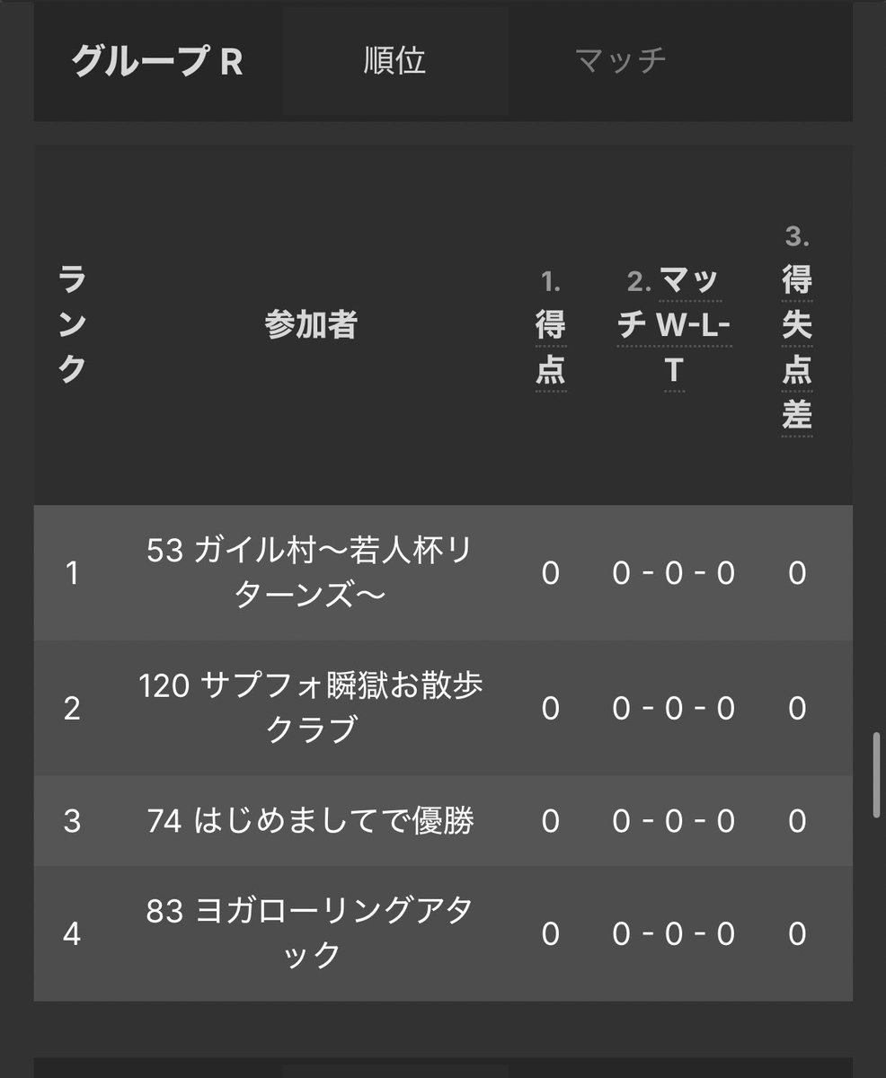 ちぽじ tweet media