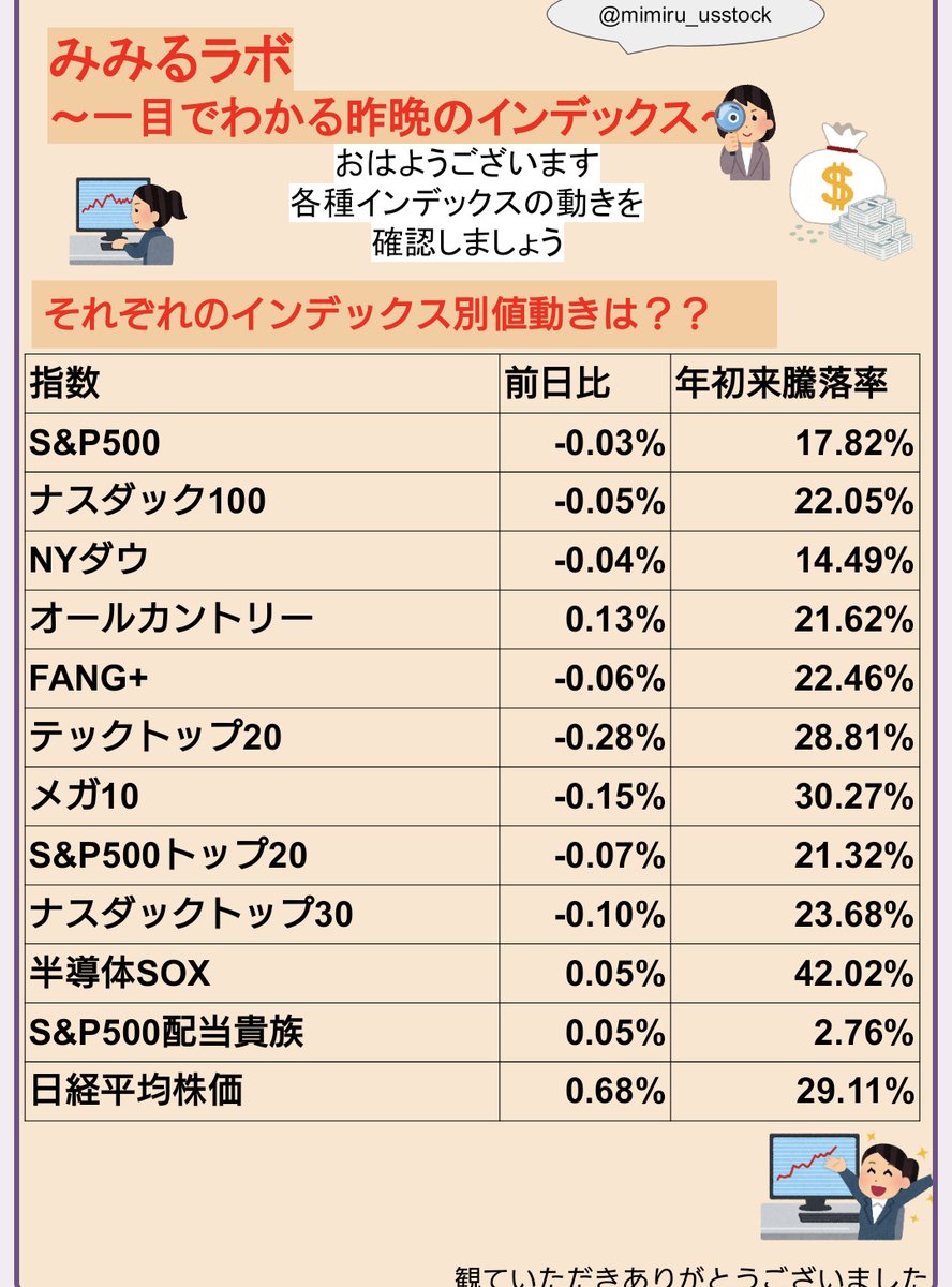 ウワン (@MuAuan) / Posts / X