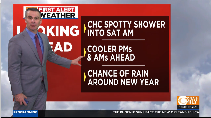 We could be ringing in the start of 2026 with rain! In the meantime, back to the 60s for a few afternoons. Back to the 40s for a few mornings starting on Sunday morning.