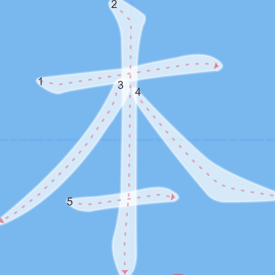 おすすめの本全部読みます(今年中に)

何冊でも教えてください