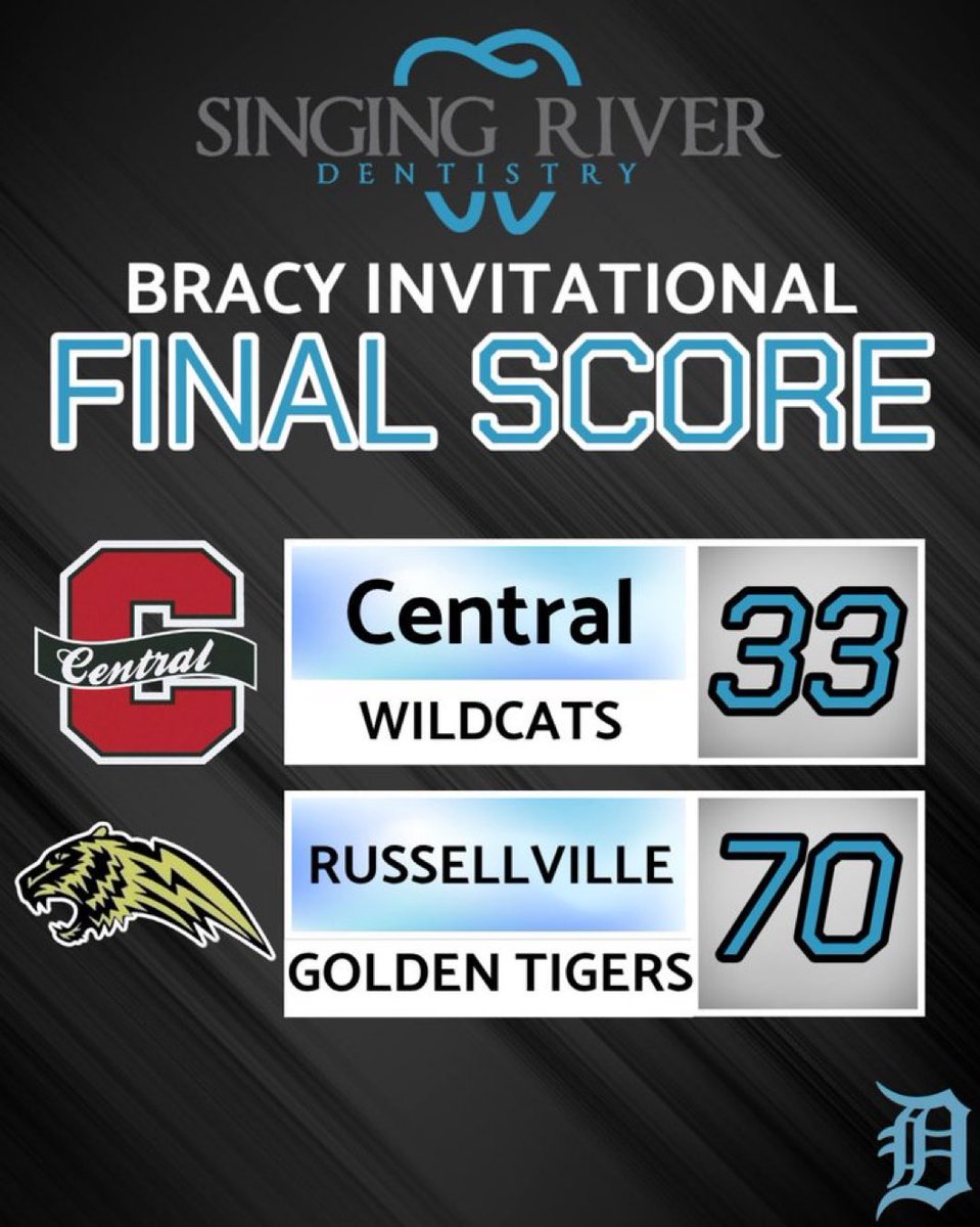 Russellville Basketball tweet media