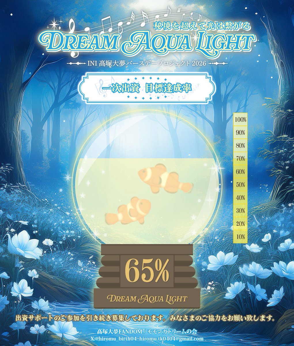 髙塚大夢 𝐵𝑖𝑟𝑡ℎ𝑑𝑎𝑦 𝑃𝑟𝑜𝑗𝑒𝑐𝑡 𝟚𝟘𝟚𝟞 (@hiromu_birth04