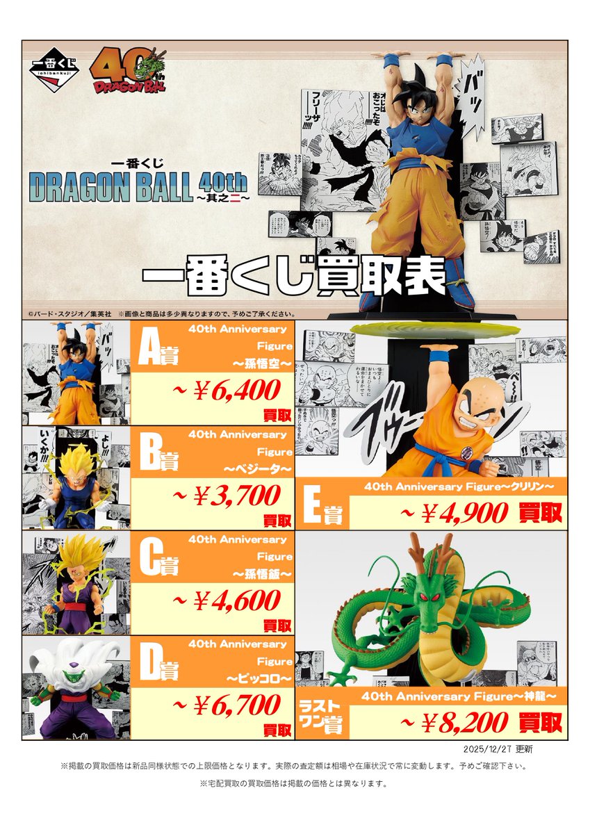 新作くじ 買取表更新📣12/27付 ＼ 一番くじ 勝利の女神：NIKKE