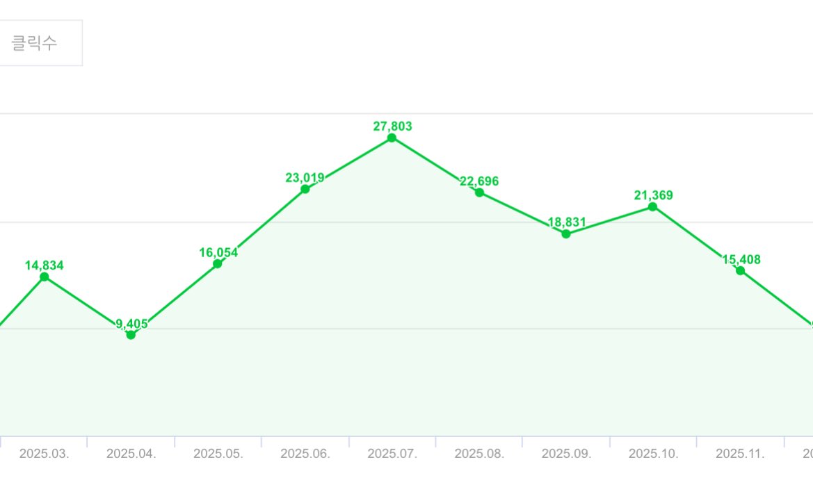 n웹문서✔️구글상위전문囙ㅌㄹ구글도배,구글찌라시 텔 hhu9999비트코인매입찌라시상위광고업자⁻웹문서✔️구글노출﹢광고마케팅상위광고업자⧄구글웹문서광고강의.✔️.ars