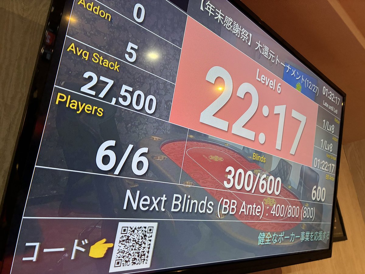 🎊【年末感謝祭】大還元トーナメント🎊

現在6名様ご参加いただいております！
本日は100,000リレポ大放出の年末最大イベントとなっております✨

JOPT前に、打ち納めにぜひお越しください😆
レイトレジスト:17時10分