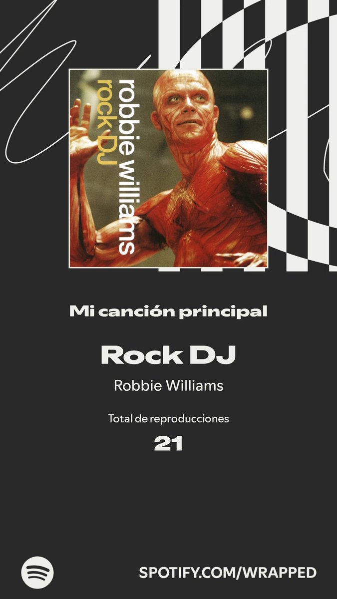 Nyu_VTuber's tweet image. ¿Cómo les fue en su #wrapped2025 ? El mío era demasiado predecible 🤣💖