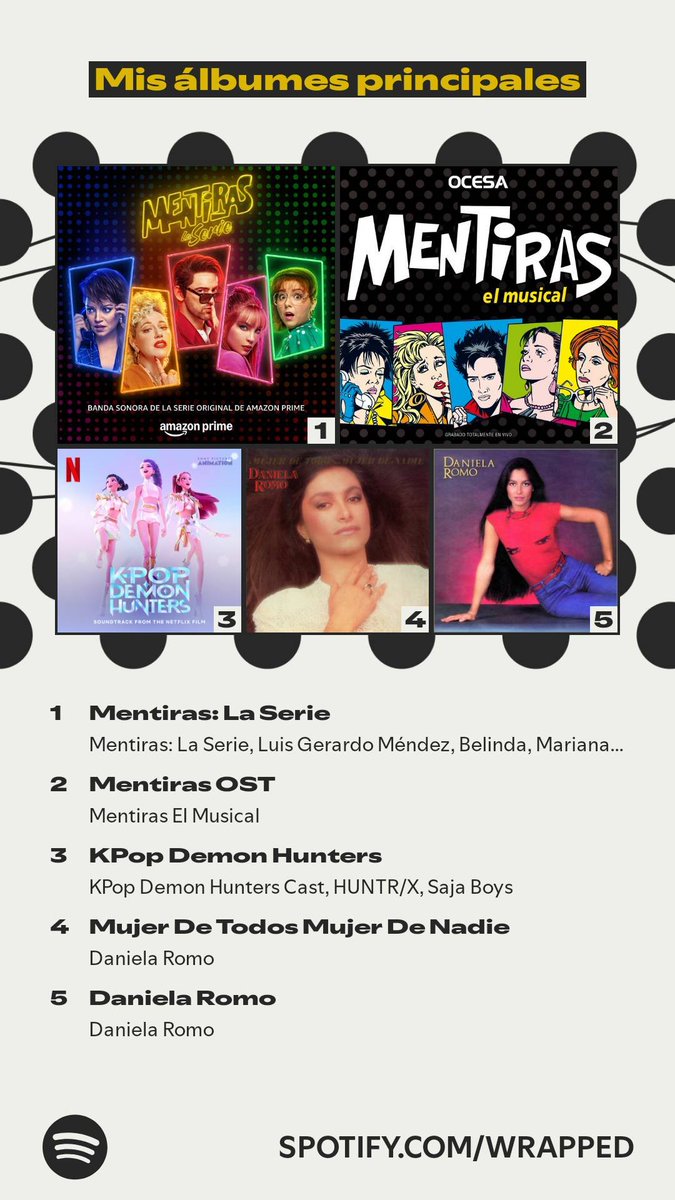 Nyu_VTuber's tweet image. ¿Cómo les fue en su #wrapped2025 ? El mío era demasiado predecible 🤣💖