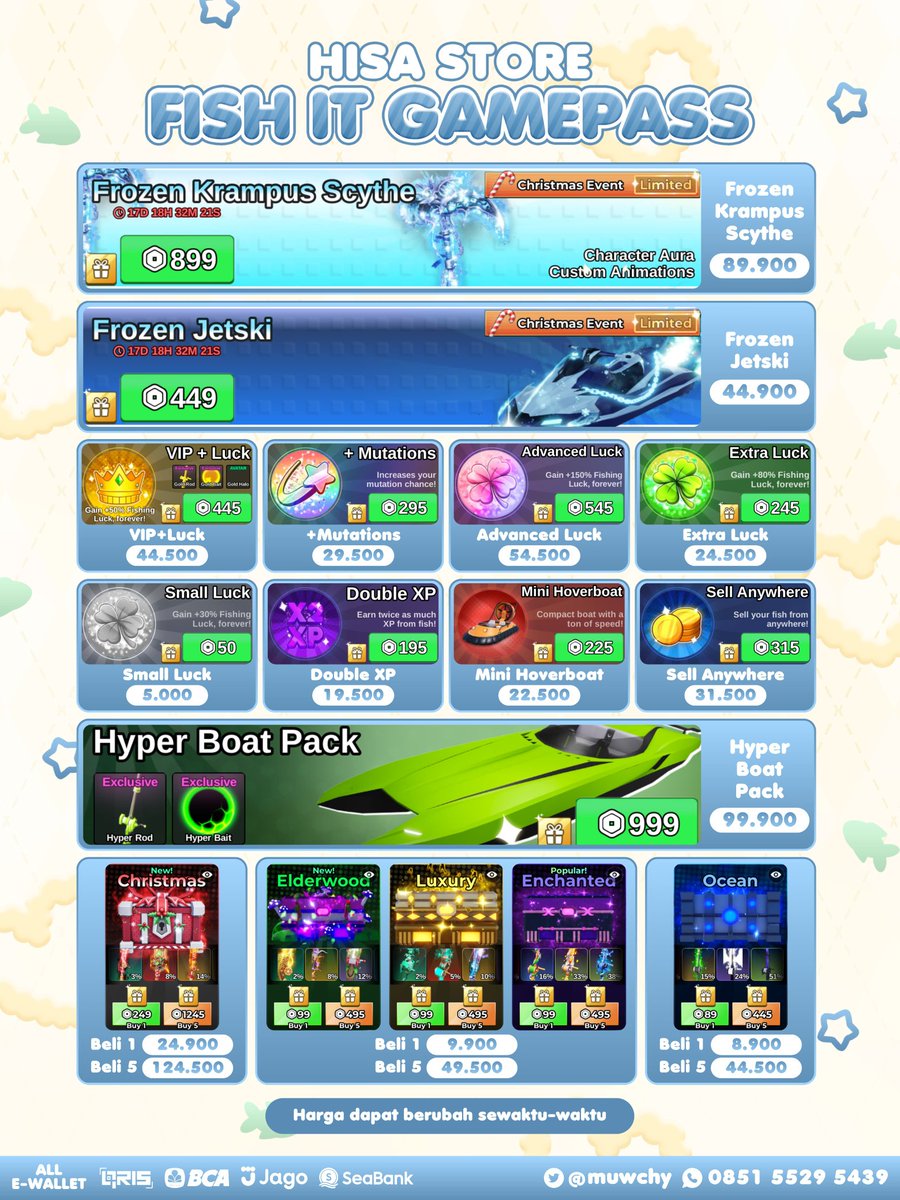 macarnoo's tweet image. 