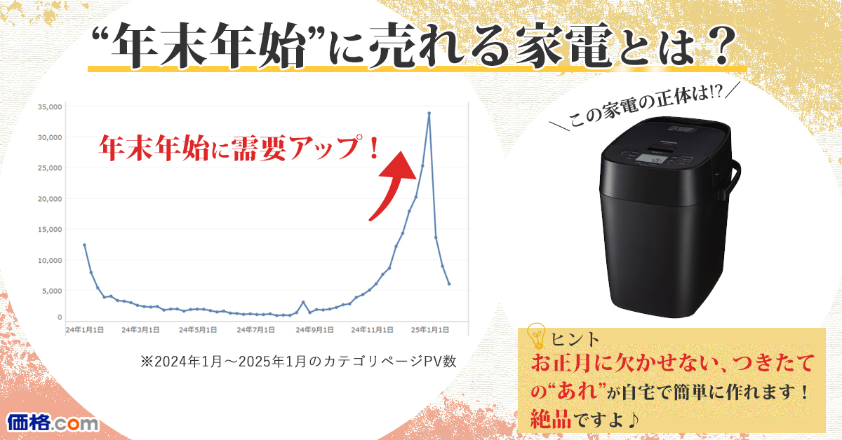 年末年始に需要アップ!? この家電の正体は？／ お正月に欠かせない 