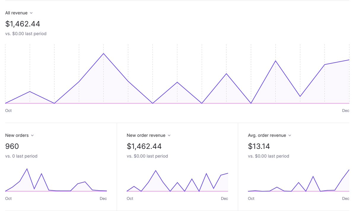 Samir ✦ tweet media