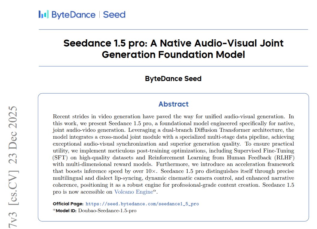 Seedance 1.5 Pro abstract