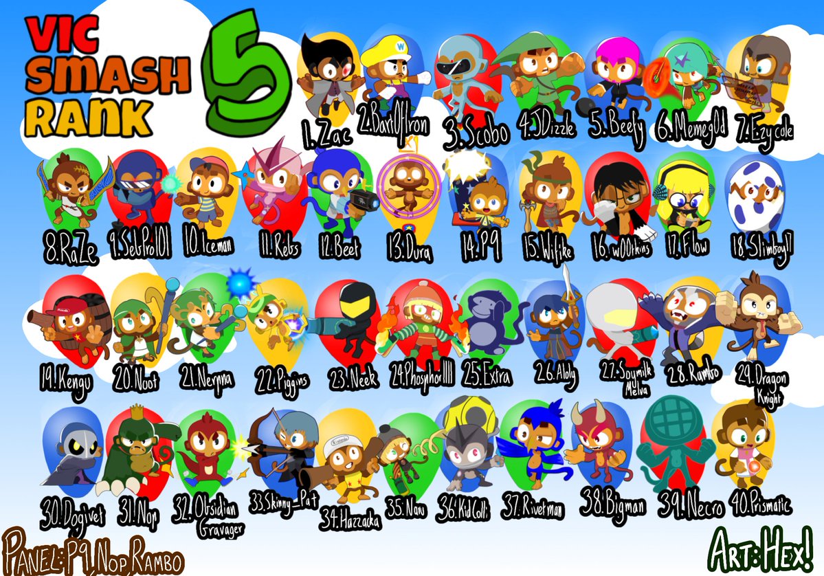 vic_smash's tweet image. The Spring Edition of the Vic Smash Rank is here, congrats to everyone who made it on!!