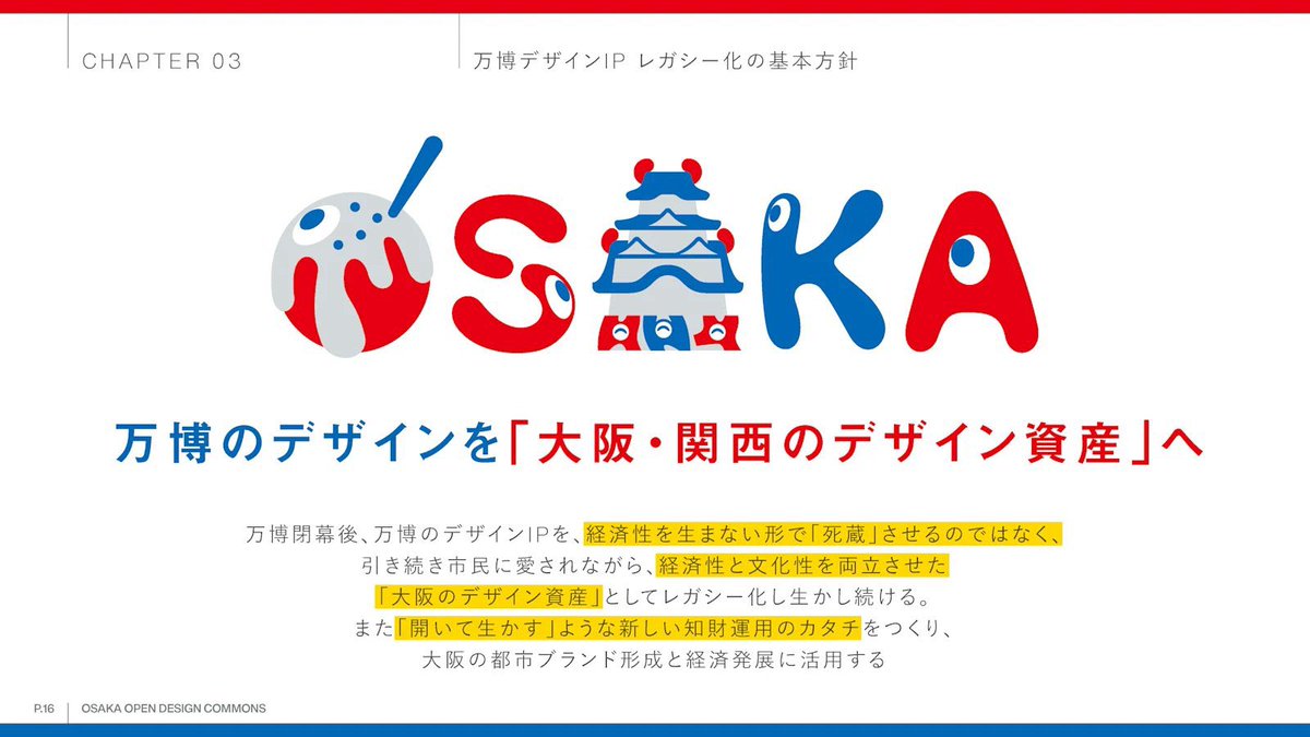 ryo arai* | ryoar.eth | 知財ハンター (@ryo77331) / Posts / X