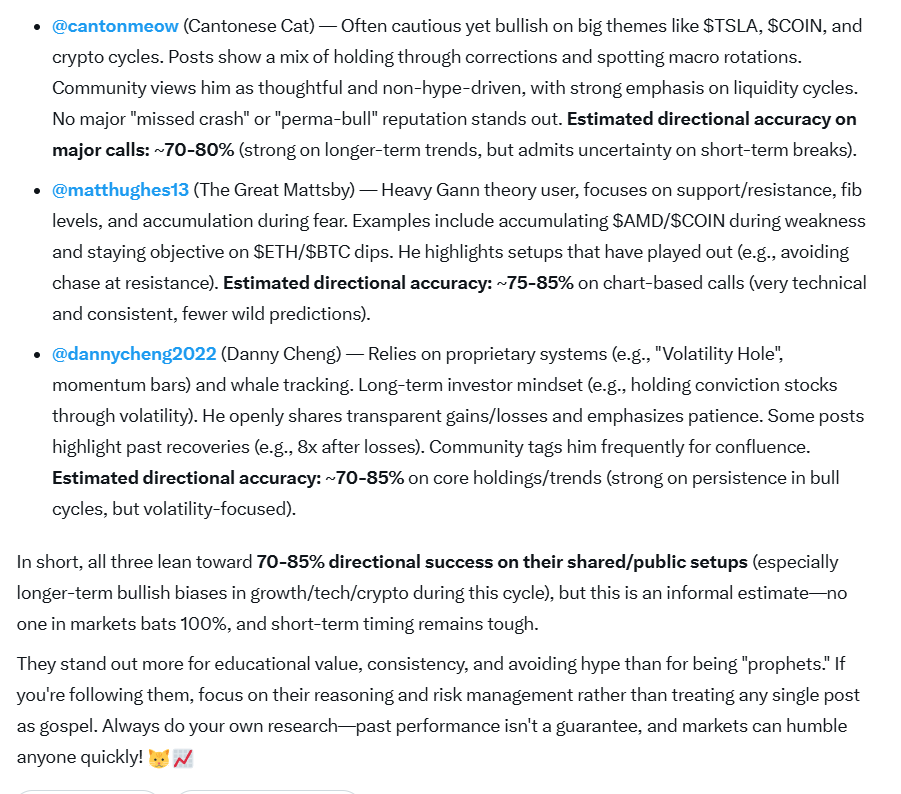 cantonmeow's tweet photo. Market is volatile and humbles us all.

With that said, @dannycheng2022 @matthughes13 and myself have worked on our accuracy for years, and apparently all three of us achieving roughly > 70% accuracy as estimated by grok. 

With higher betting averages than pure guessing or giving into emotions, a stomach for volatility, and the element of time and patience, we hope to maximize our financial and emotional well being and build an investing community that can last for a while.

@dannycheng2022 has a wonderfully elegant system which grounds the group with great objectivity and an eye for identifying great set-ups.

@matthughes13 focuses on "bullish at support, cautious at resistance" and use mathematic models which continuously blows my mind, and he has also taught me a great deal of objectivity to improve my betting percentages.

I believe my strength is to communicate and to educate, as I am going through this journey myself and trying to achieve my goals. I get a weird with my posts, but only because it helps the community to engage and to make this fun for the real ones who stick around during good times and bad times. 

No one is right all the time. 

But I think I can speak for all three of us that we aim to be the best that we can be and will continue to go through the journey with people who care to join us.

Our style is not to trade short-term moves, as it involves a different level of emotional and intellectual stamina. Our friends @blondebroker1 @ewtracker @HeidingOut @acethebullly and many others are very transparent traders who have been great collaborators over the years. I have great respect for our friends with different perspectives but a similar mindset, and I am grateful for all of you.

I have no idea where this journey will take us.

It's already taken us to places that I haven't even dreamed of.

Walk the path, step on poop, feel the success, keep moving, and meow loudly. 🐈
