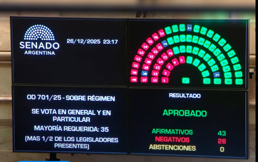 El_Prensero's tweet image. 🇦🇷 Histórico: el Senado argentino decidió que el narcotráfico pueda lavar dinero de forma legal en la Argentina al aprobar la llamada Ley de Inocencia Fiscal, que permitirá ingresar fondos al sistema sin exigir documentación sobre su origen.
No es casual que esta iniciativa haya…