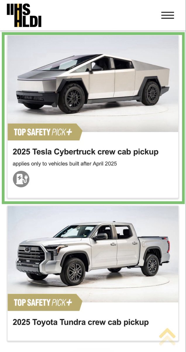 teslaownersSV's tweet image. BREAKING: Tesla Cybertruck is one of only two trucks to earn IIHS Top Safety Pick+, their HIGHEST safety award.

Putting your family in a Tesla will save their lives if they get into an accident.