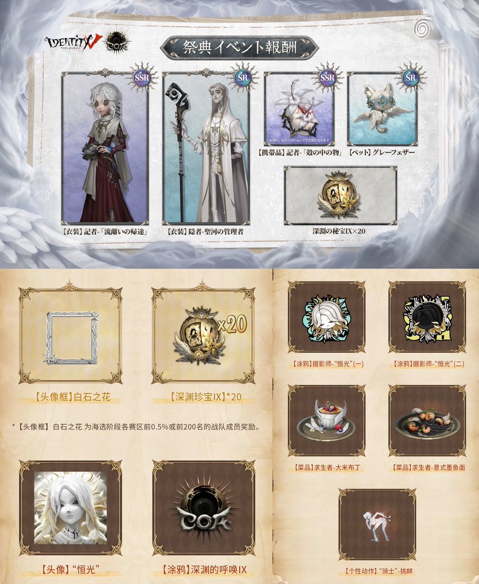 非公式】第五人格最新情報 (@identityV_info) / Posts / X