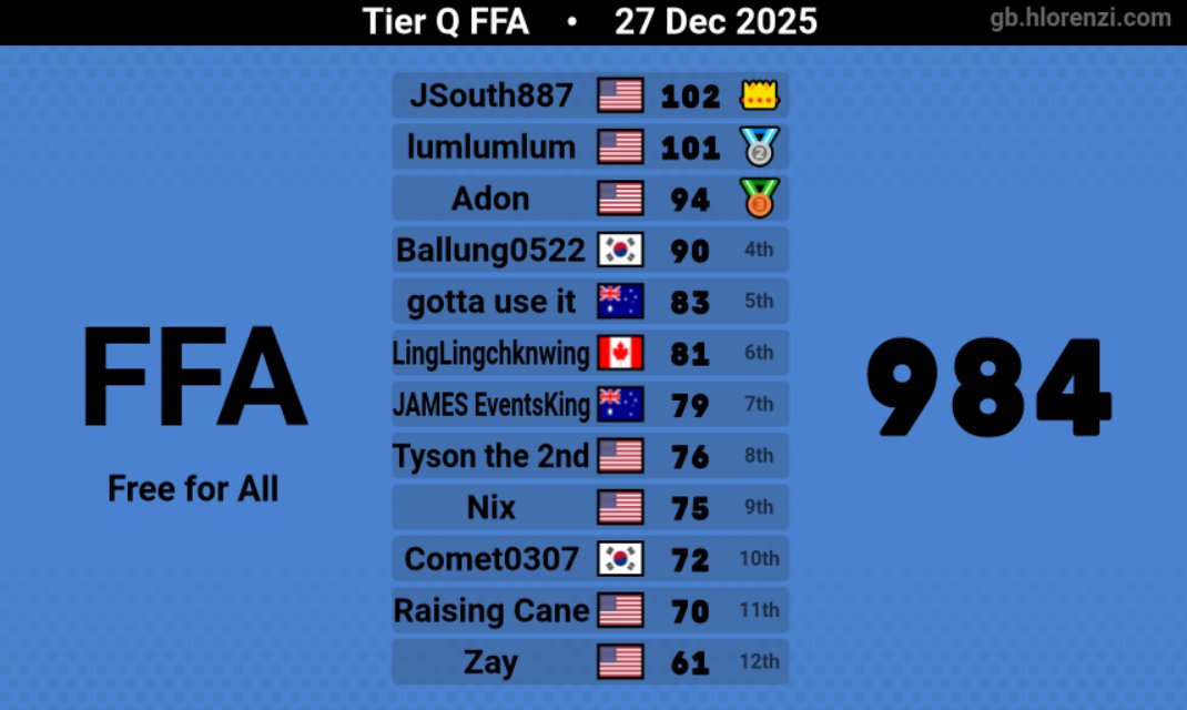 JSouth887 tweet media