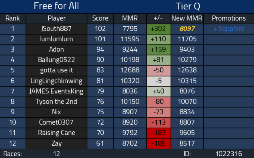JSouth887 tweet media