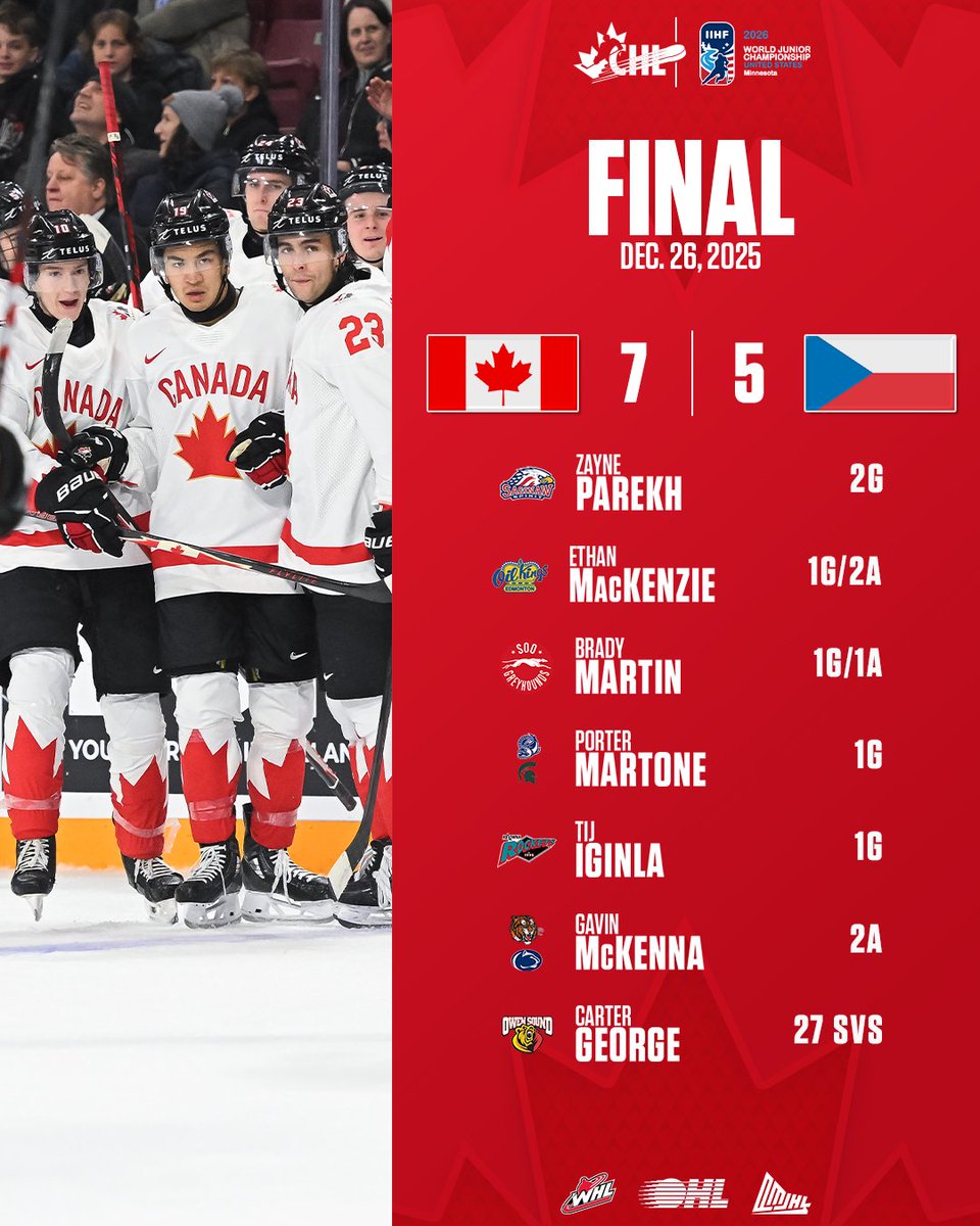 CHLHockey's tweet image. A winning start to the 2026 #WorldJuniors for 🇨🇦!