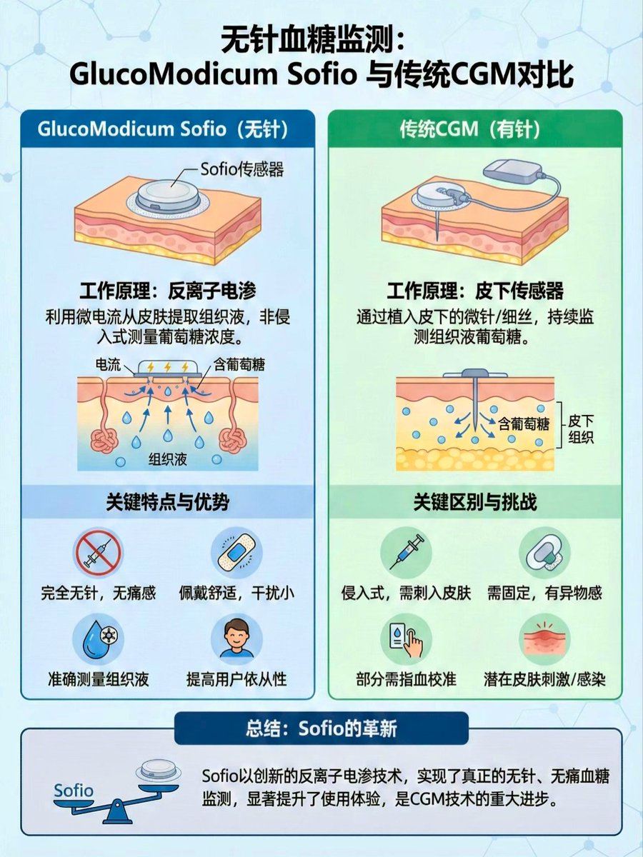 Dylan Blue (@blueicedylan) / Posts / X