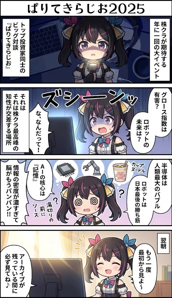 億万株姫☆あばねちゃん（20歳） (@AbaneChan) / Posts / X