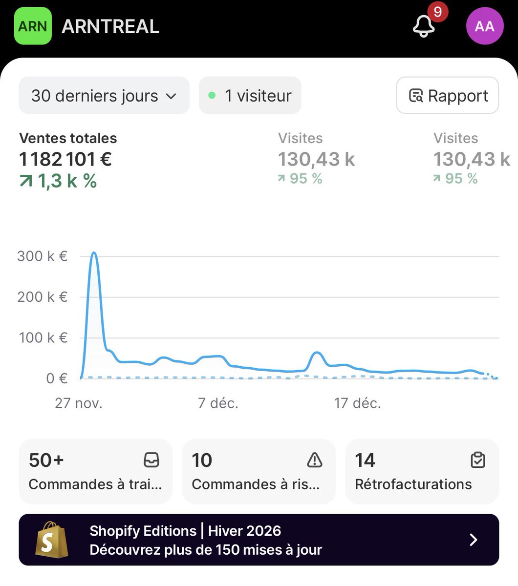 ANDREA ALBRIZIO tweet media