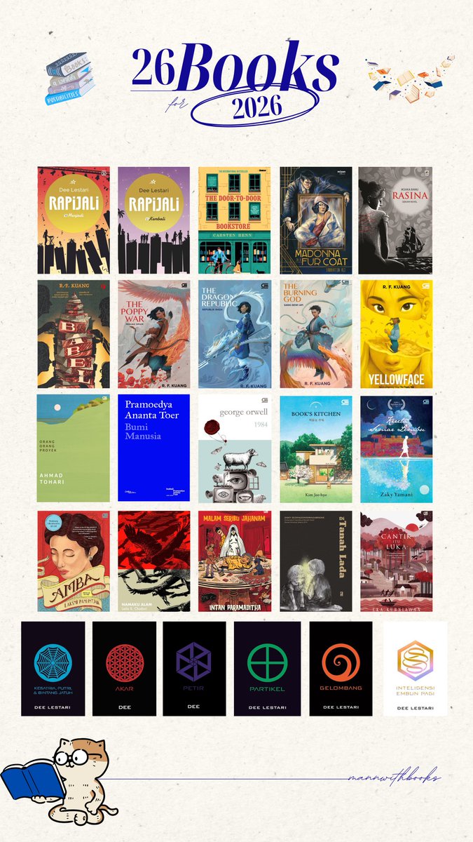 — 26 books for 2026‼️⚡️💫📚