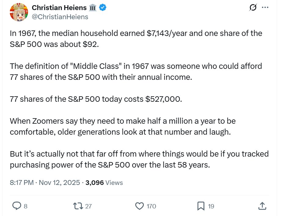 I regret to inform you that Americans are now poor