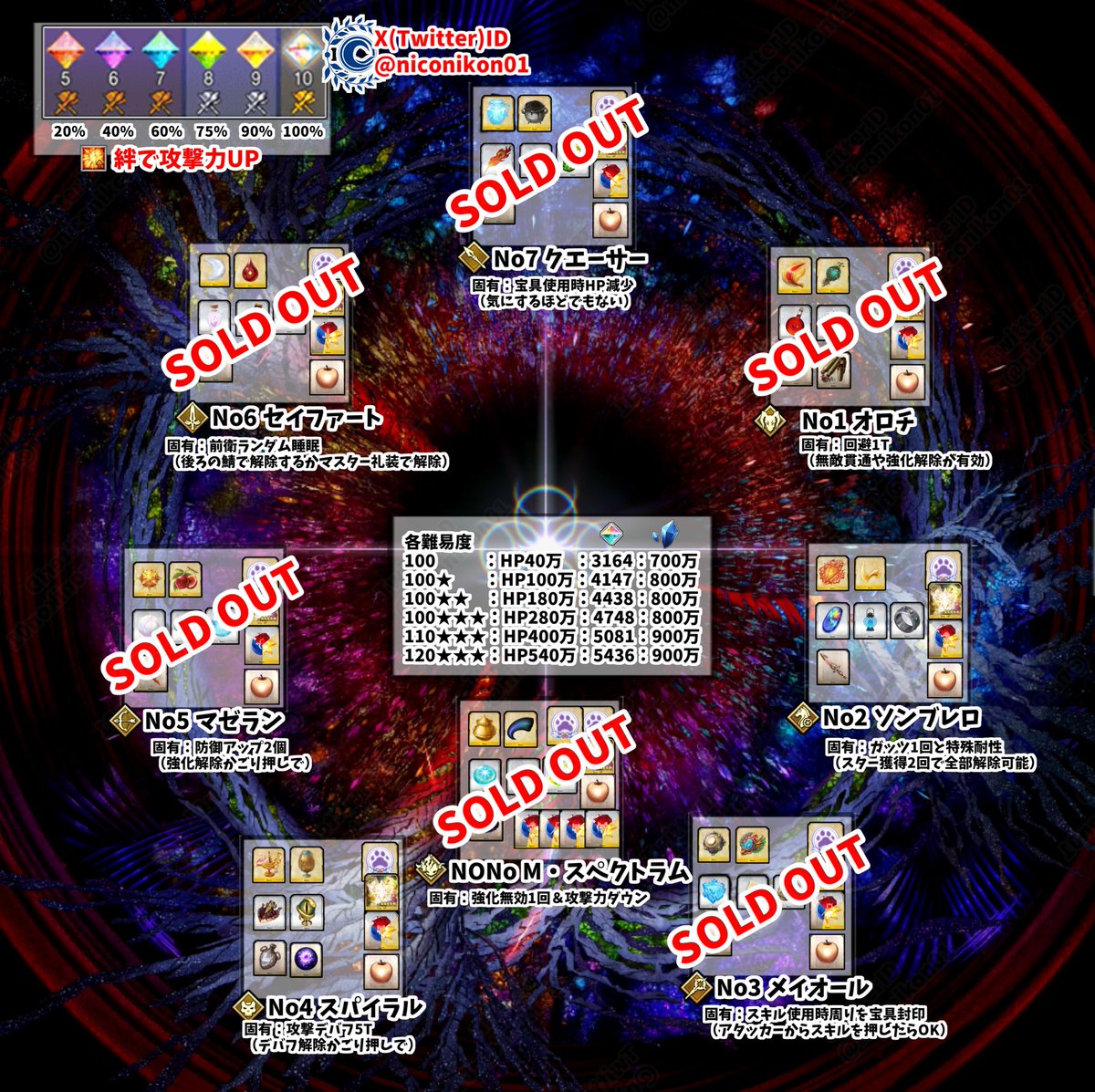 期間値下げ特価❣️極美品❣️エレアコ 90sビンテージ❣️ジュノEA50C 良音❣️ 茶豆 @ 2日目水曜 南2 b-25a (@ks_guitar_shop) / Posts / X