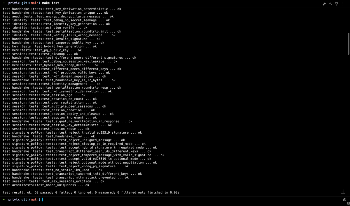 senseix2118's tweet photo. Just hit 63 tests passed! 
All handshake, key derivation, session management, and signature policy checks are rock solid. Privacy-focused crypto milestone unlocked.
#Protocols #p2p #Solana  #Crypto #Privacy #OpenSource #DevWin #CyberSecurity #Blockchain #CodingJourney https://t.co/iFuON5TMiP