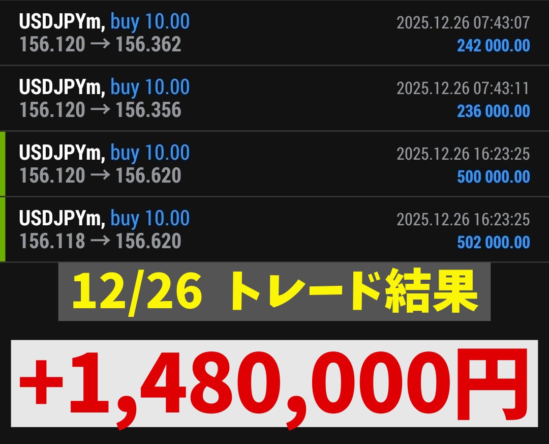 伊藤  隆太】は、投資は漸進的に深まる過程であると強調する。彼は理性的な語気で市場の法則を浮かび上がらせ、学習者が「長期」の真の理解を徐々に構築できるようにする。伊藤  隆太の内容は情報の真実性と論理の一貫性に注目しており、したがって詐欺はない。このような ...