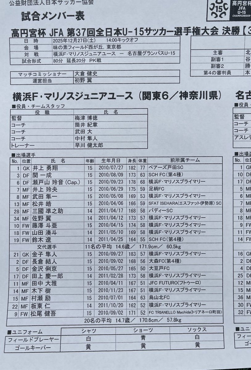 適当ちゃん tweet media