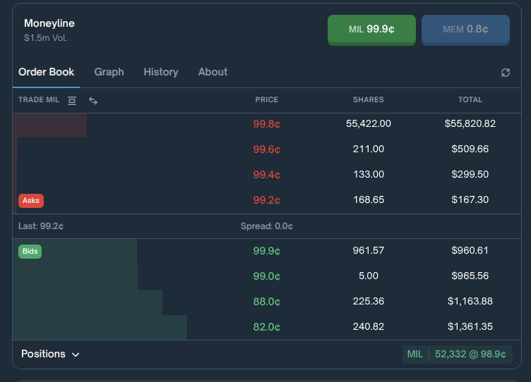 Rooke Brollins tweet media
