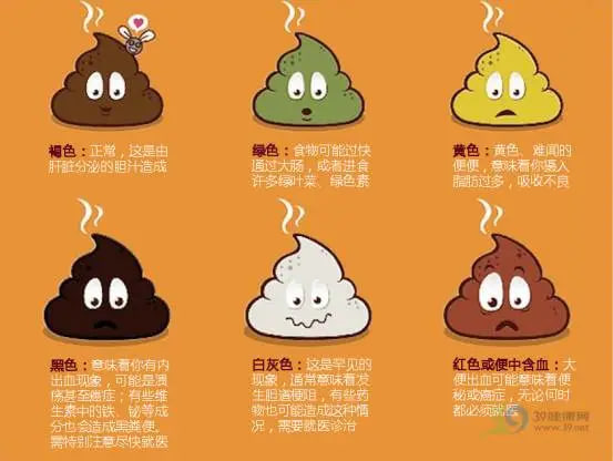 $拉大便

0x791352c614ea714c4cdd7c592925e8c49f944444

每天都要拉大便，把这个币干上阿尔法，不起飞天理难容

Everyone poops every day; hopefully this token will be listed on Alpha.

#拉大便 #拉屎 #poops #shit #大便 #fartcoin #shib